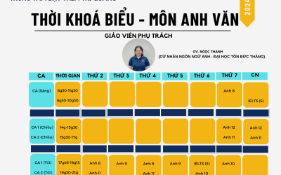 Dạy thêm Anh văn lớp 6, 7, 8, 9 tại Q.10 Tp.HCM