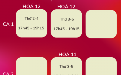 Dạy thêm Toán Lý Hóa cấp 3 tại Q.10 Tp.HCM