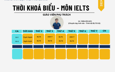 Chuyên luyện thi khối B Toán-Hóa-Sinh tại Q.10 Tp.HCM