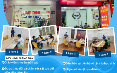 Dạy thêm Toán THCS và THPT từ lớp 6,7,8,9,10,11,12 tại Q.10 