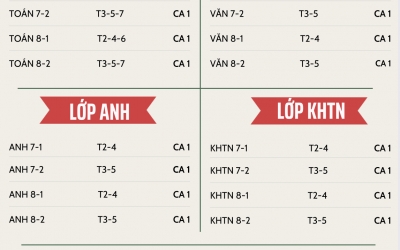 KHỐI 7 + KHỐI 8 